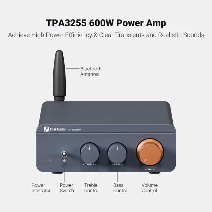 Fosi Audio BT20A Pro TPA3255 amplificateur de puissance sonore Bluetooth 300W x2 Mini HiFi stéréo classe D ampli basse aigus pour Home cinéma