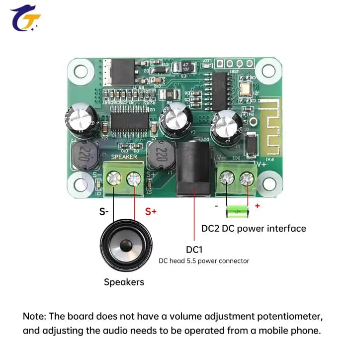 BT 5.4 carte amplificateur DC 9-25V monocanal 30W