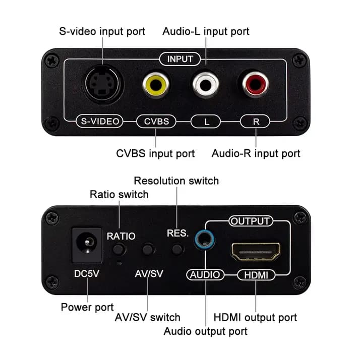 Convertisseur Audio-vidéo AV s-vidéo CVBS L/R vers adaptateur de commutation 3.5mm compatible HDMI commutateur AV