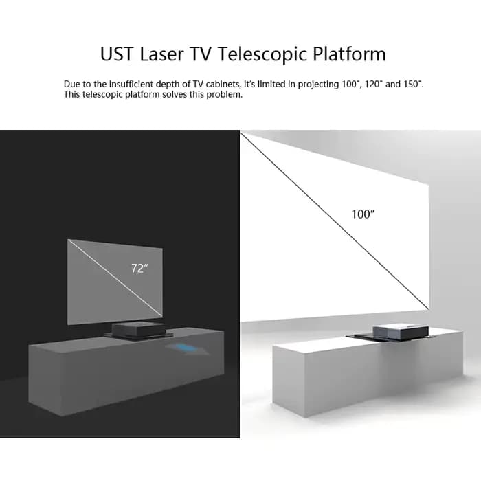 Support coulissant pour projecteur à ultra courte focale (UST)