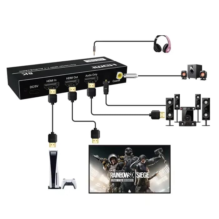 Extracteur Audio 8K HDMI 2.1 eARC