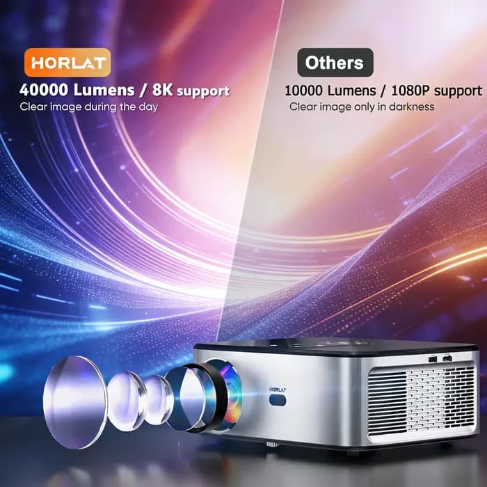 Projecteur LED HORLAT 40000 lumens 4K Google TV