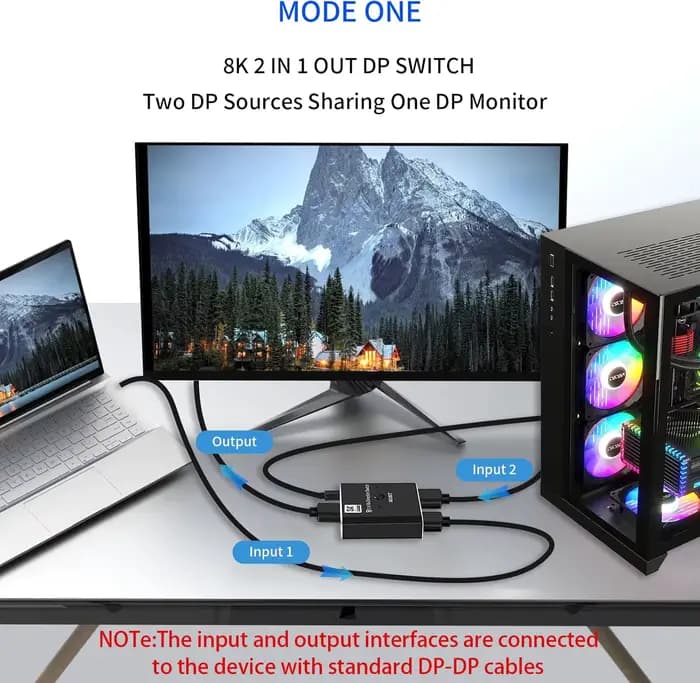 FSU 8K Displayport 1.4 commutateur
