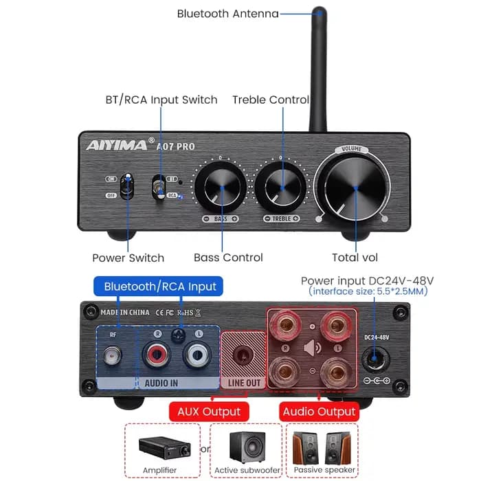 AIYIMA Audio TPA3255 amplificateur de puissance domestique Bluetooth A07 PRO A07