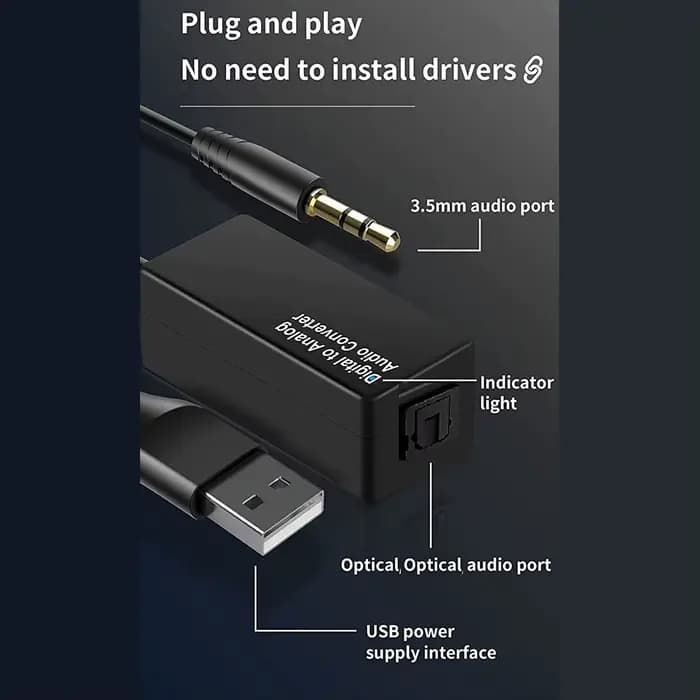 ABUO192KHz convertisseur Audio numérique-analogique