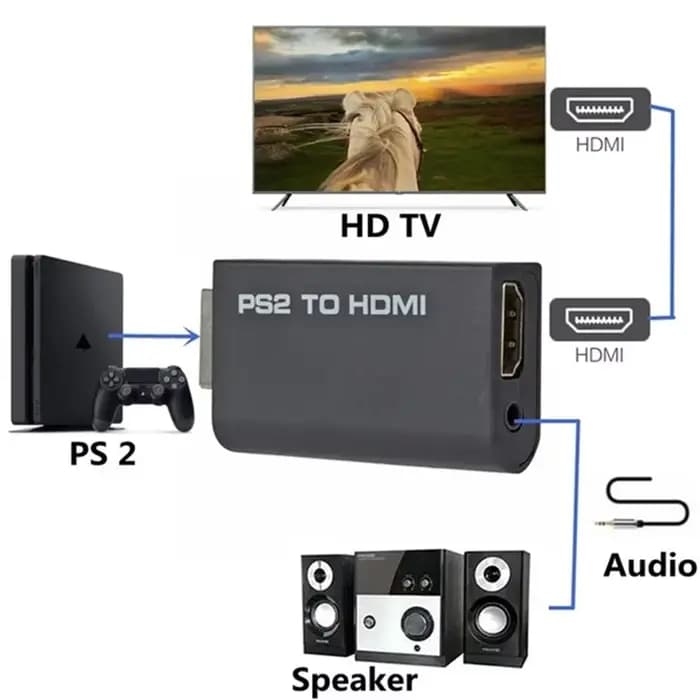 WvvMvv-Convertisseur audio-vidéo compatible PS2 vers HDMI