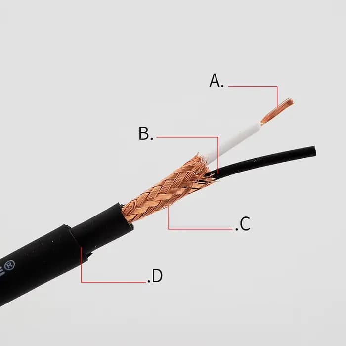 Câble Audio RCA vers 3.5