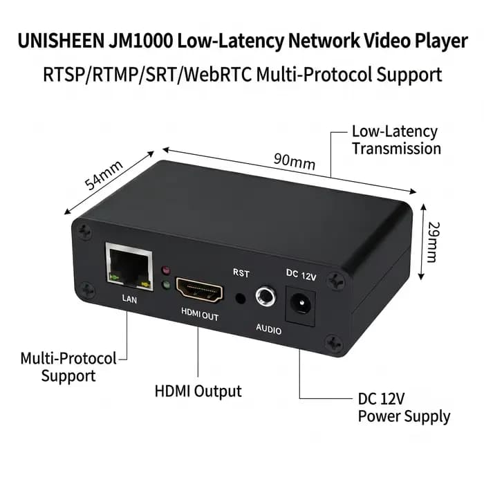 Décodeur vidéo FHD IP vers HDMI