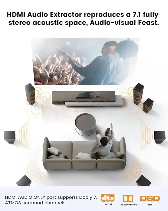 Extracteur Audio HDMI 8K @ 60Hz avec 7.1 canaux 4K @ 120Hz HDMI2.1 à 7.1CH