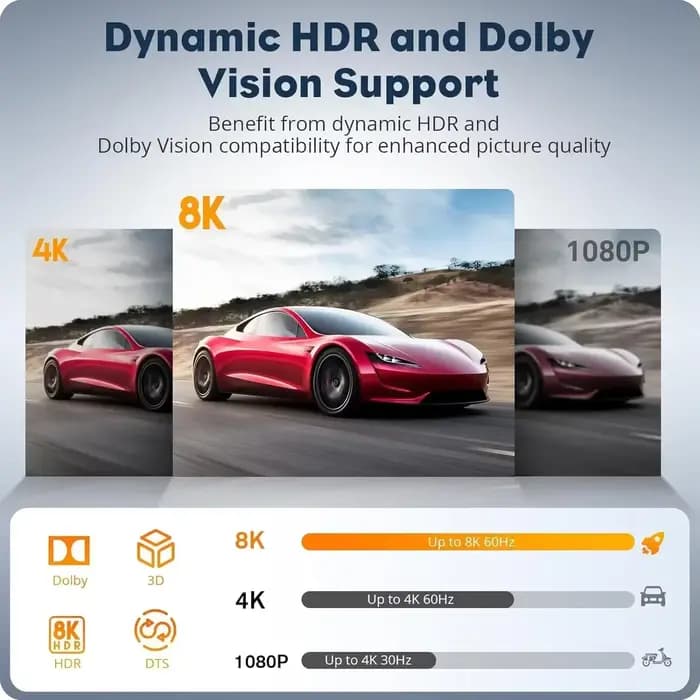 Extracteur Audio HDMI 8K @ 60Hz avec 7.1 canaux 4K @ 120Hz HDMI2.1 à 7.1CH