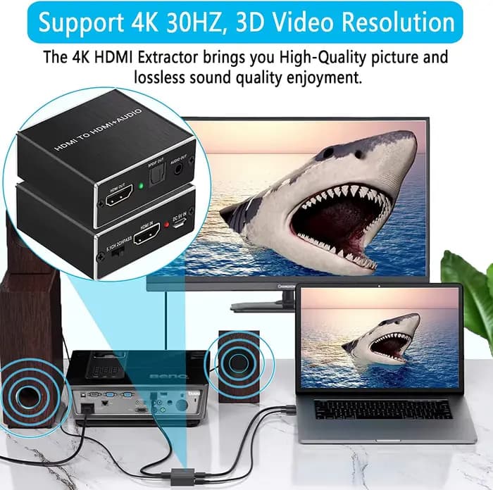 Extracteur Audio HDMI vers