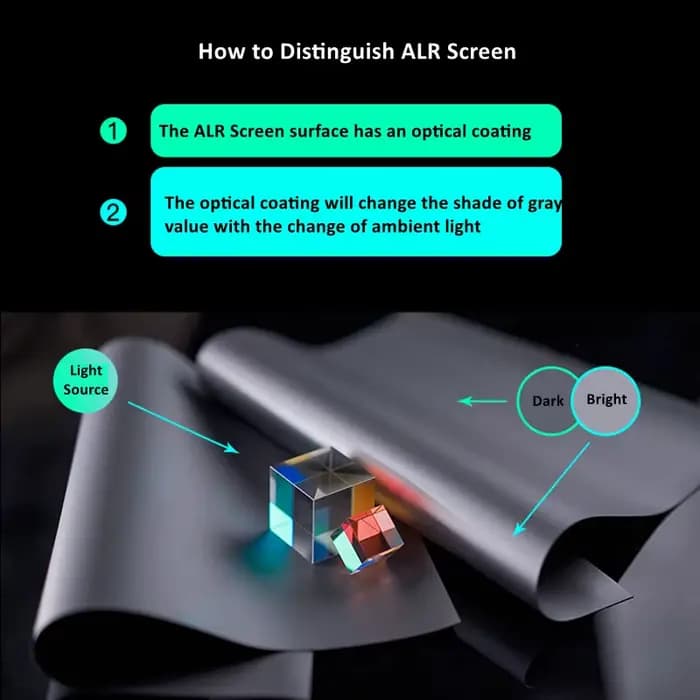 T2ALRF – écran de projection trinovisuels 16:9 HDTV 4K/8K