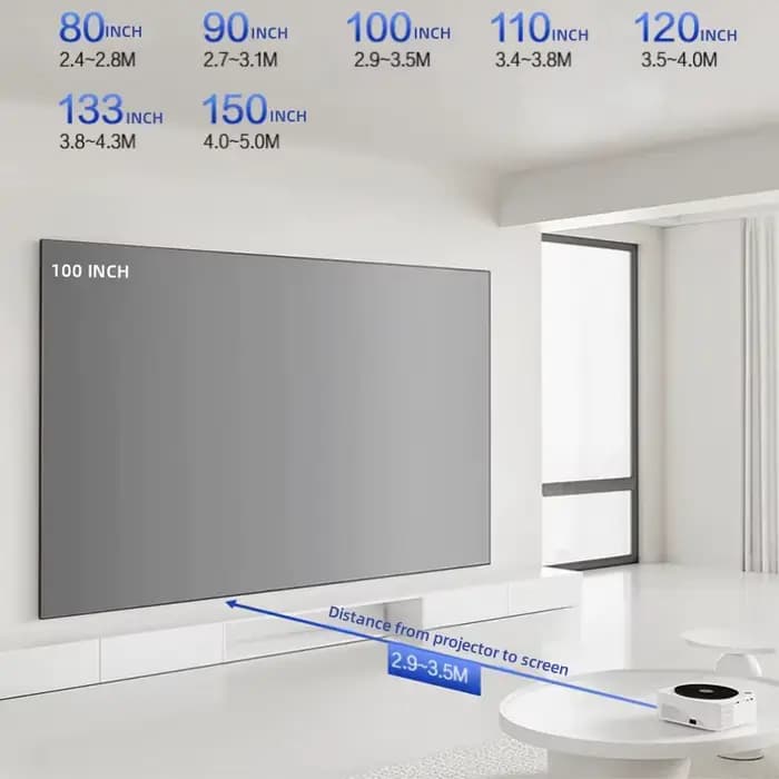 Fresnel – écran de Projection à jet Long