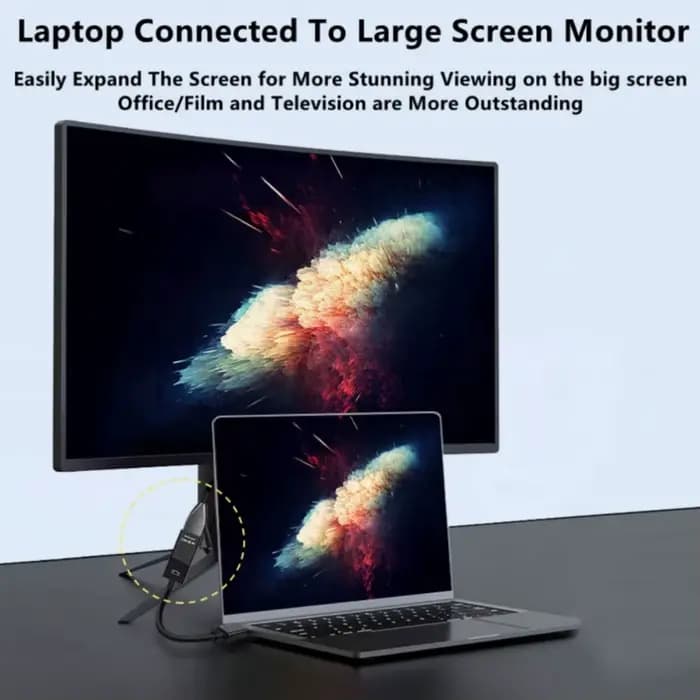 Adaptateur Mini DP vers HDMI 4K