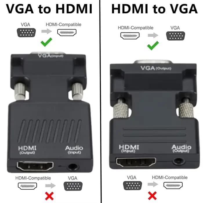 Adaptateur convertisseur HDMI vers VGA avec câble Audio HD 1080P
