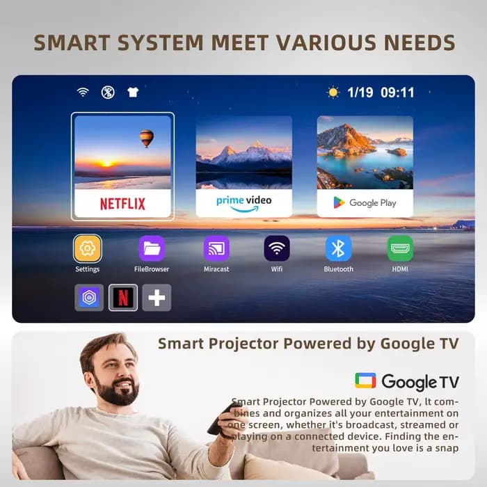 Projecteur intelligent portable X3 Pro Native 720P 190ANSI Android11 H716 Dual Band WiFi BT5.0 Support 4K
