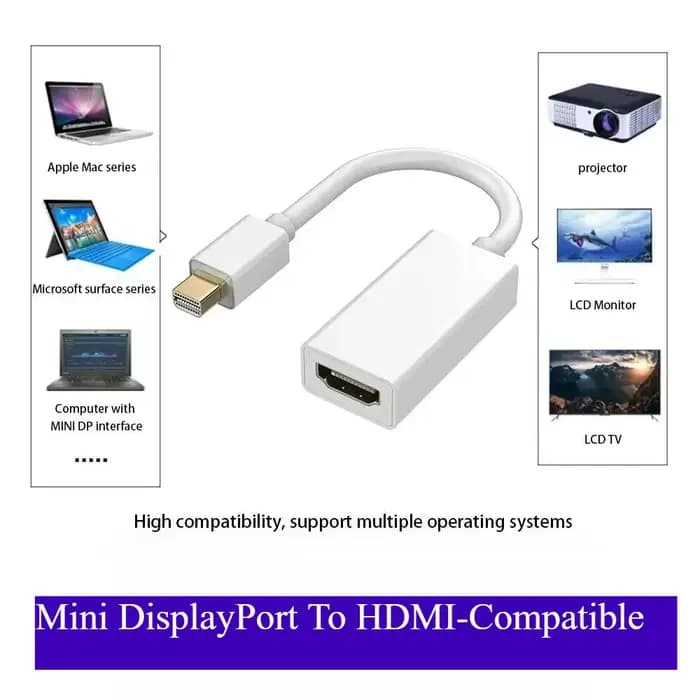 Adaptateur Mini DisplayPort vers HDMI