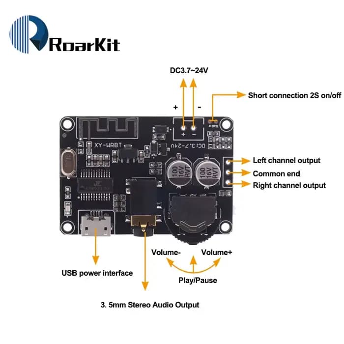Bluetooth 5.0 Stéréo Audio Décodeur Conseil Skewide Tension Réglable Volume Haut-Parleur Amplificateur XY-WRBT