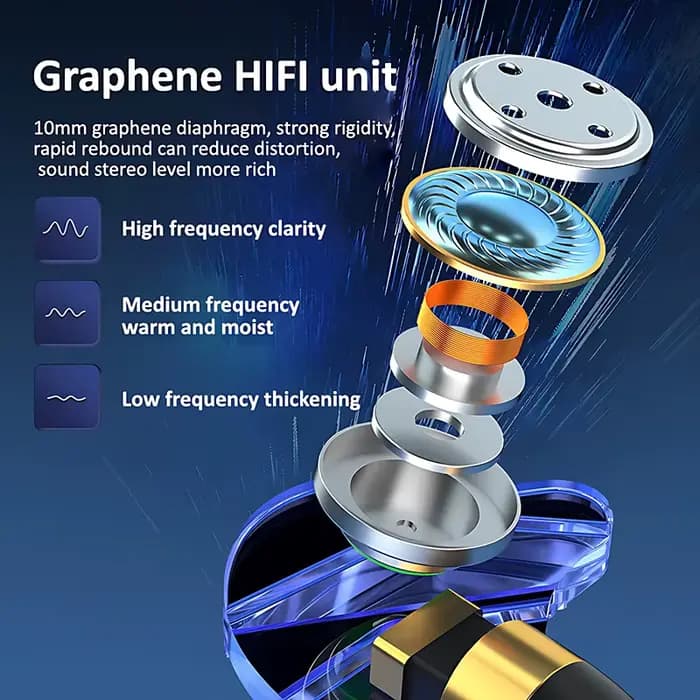 Écouteurs intra-auriculaires filaires 9D Surround HIFI