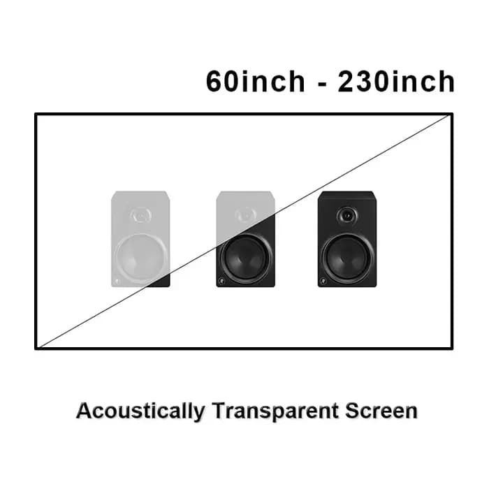 Tissu d'écran de Projection blanc tissé acoustiquement Transparent avec son acoustique 4K 8K cadre fixe lunette de 1cm pour Home cinéma