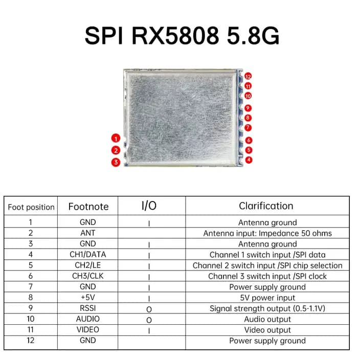 5.8G RX1264 RX1264PRO MM238RW 3301Rx Module récepteur Audio vidéo sans fil