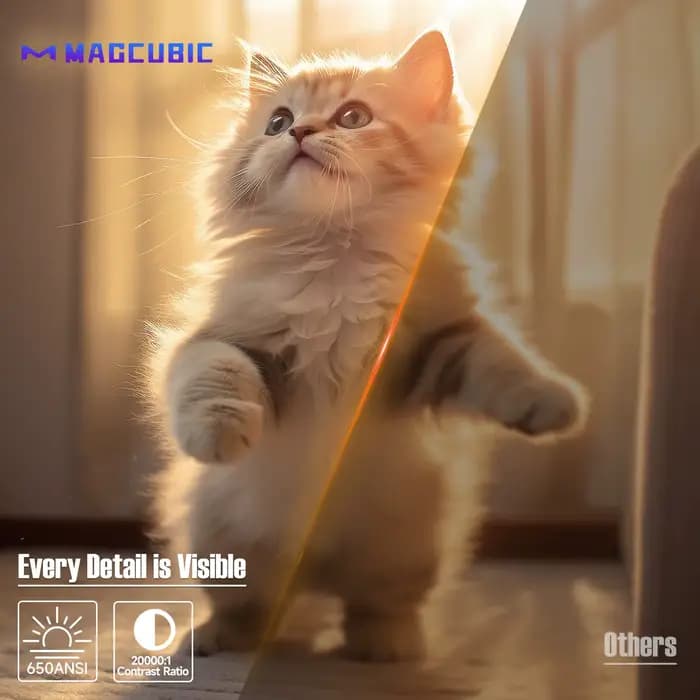 Magcubic – projecteur natif 1080P 650ANSI 8K Android14 L018