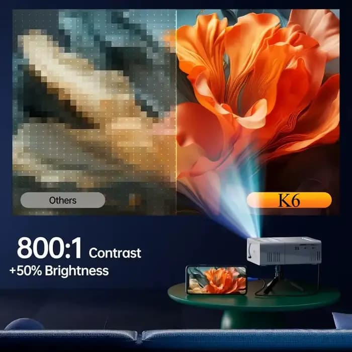 Mini projecteur intelligent prenant en charge la décodage 1080P 4K