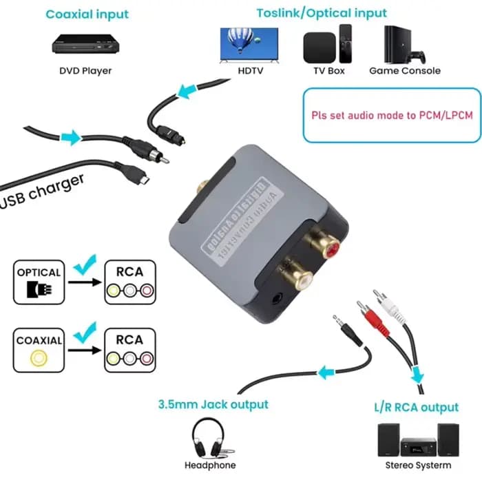 Convertisseur Audio numérique-analogique DAC optique SPDIF Toslink entrée coaxiale vers L/R RCA prise Jack 3.5mm sortie amplificateur casque