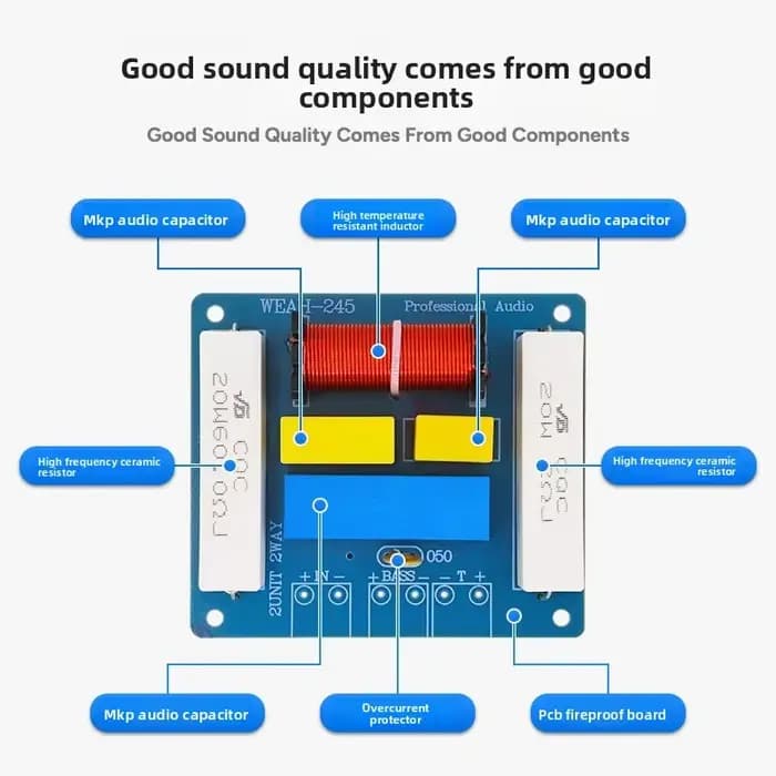 Crossover audio professionnel 2 voies 1 haut 1 bas 400W de qualité Hi-Fi pour accessoires de haut-parleurs