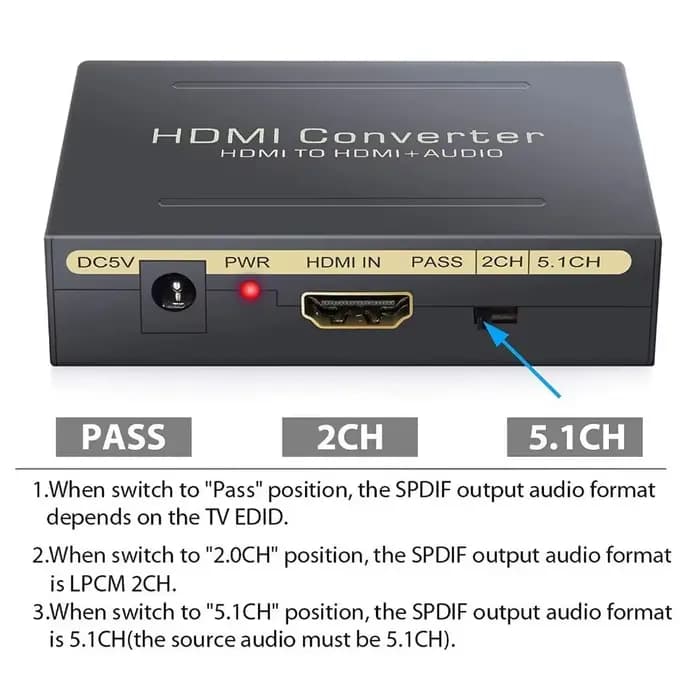 Répartiteur audio HDMI 1080P 60Hz