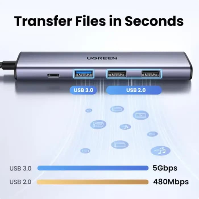 UGREEN 5 en 1 USB C Hub 4K HDMI USB HUB 100W adaptateur Multiport pour MacBook Pro/Air