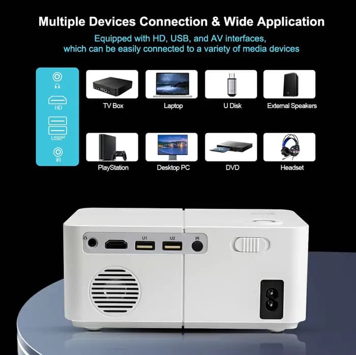 Mini projecteur HD300 4K Full HD 1080P 450ANSI Smart 5G WiFi BT