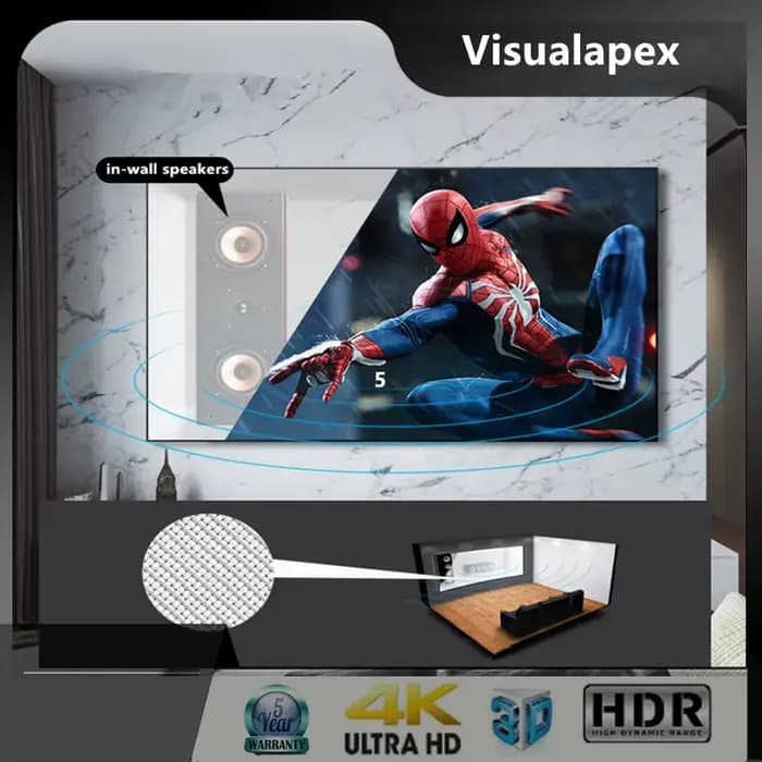 MICIG 16:9-Cadre d'écran de budgétaire, son HDTV, blanc brillant, tissé acoustiquement, bord transpa
