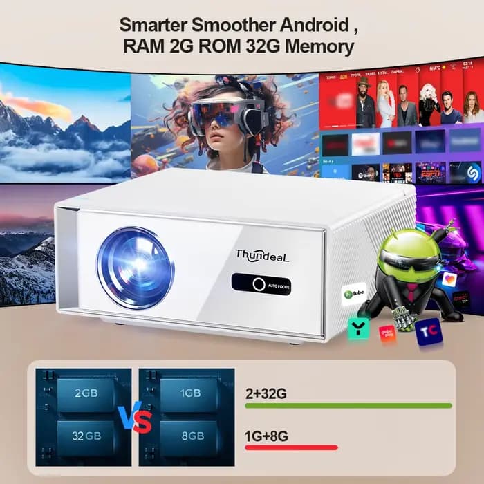 Projecteur Android ThundeaL TD95W Full HD 1080P WiFi 2K 4K
