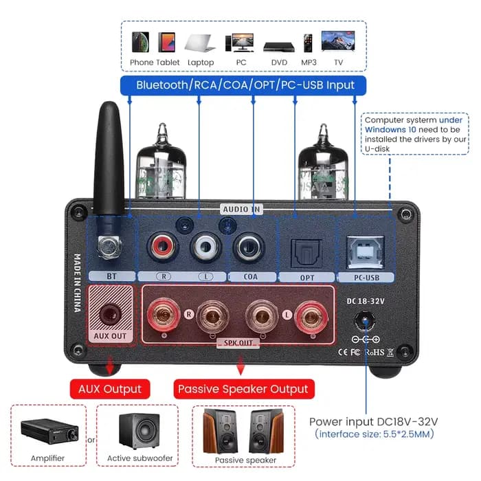 Amplificateur à tube Bluetooth HiFi T9 PRO