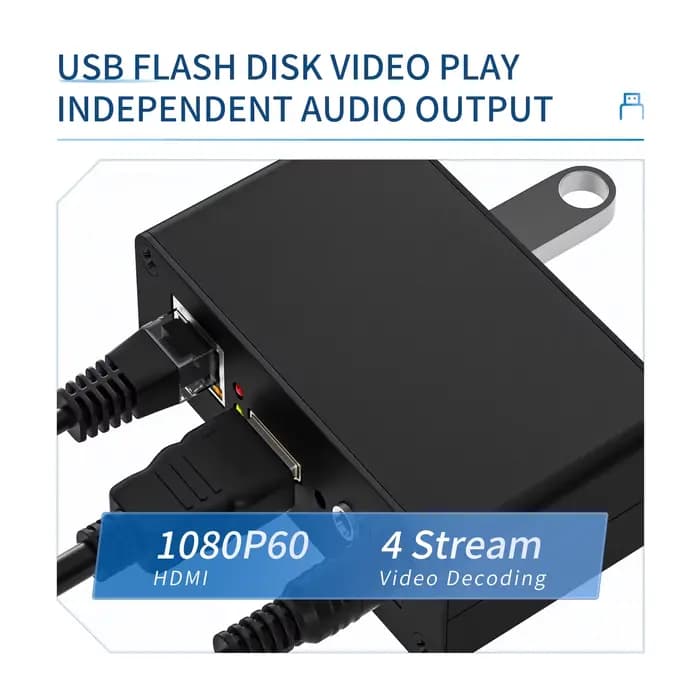 Décodeur vidéo FHD IP vers HDMI