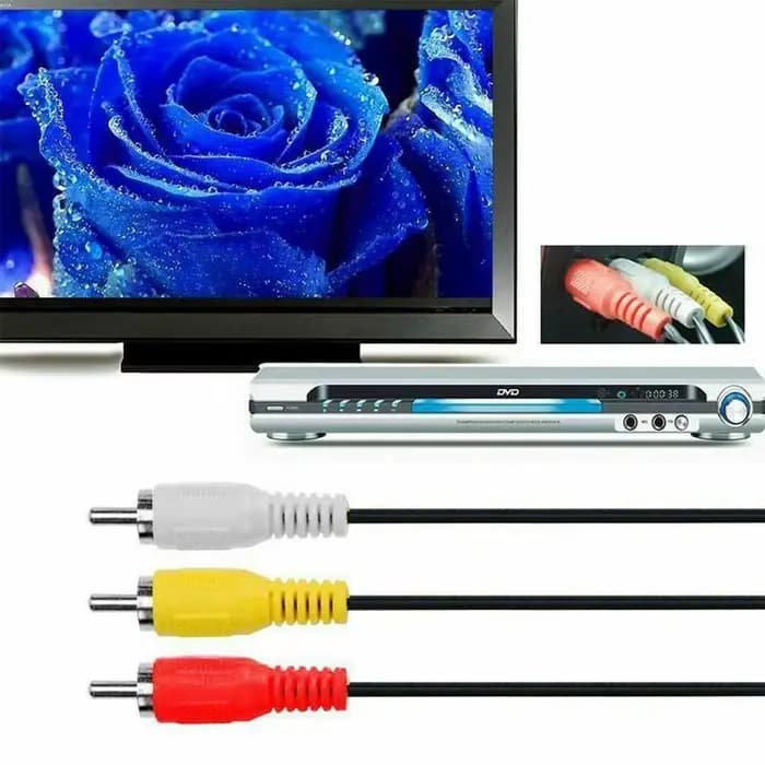 Câble HDMI vers RCA, 1080P 5 pieds HDMI mâle vers 3-RCA