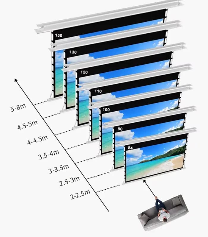 Écran de projection motorisé ALR Black Diamond intelligent pour plafond