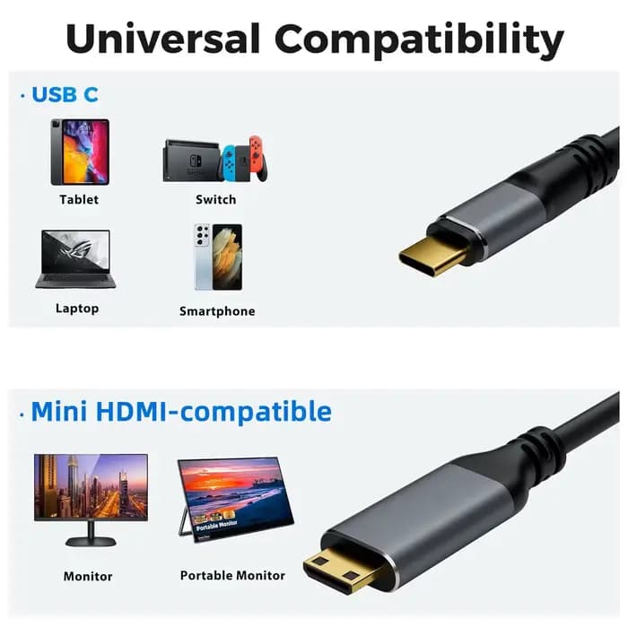 Câble USB C vers Mini HDMI 4K @ 60Hz