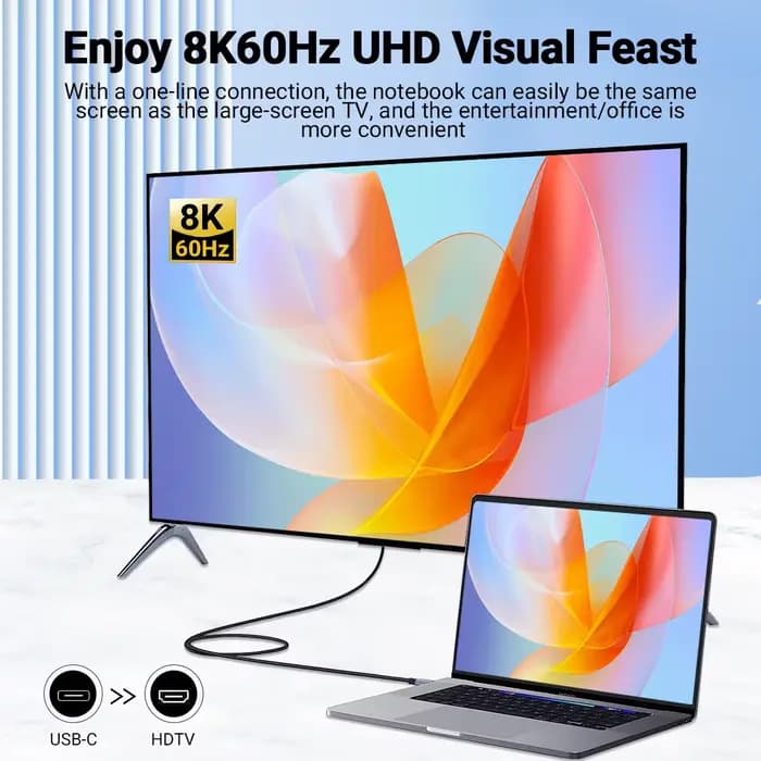 Câble de Type C vers HDMI 8k @ 60Hz 4K @ 120Hz