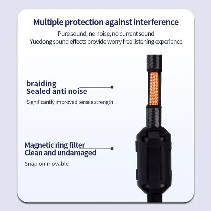 Câble RCA HiFi stéréo 3.5mm à 2RCA