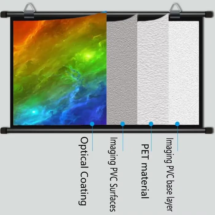 Écran de projection lavable de 84 pouces 16:9 pour intérieur/extérieur / home cinéma / écrans