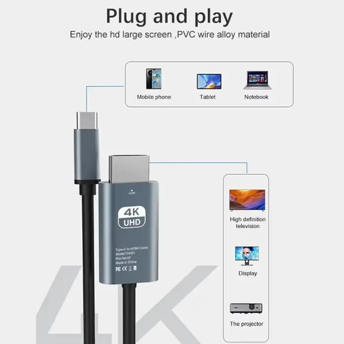 Câble de conversion vidéo HD 4K type C vers HDTV