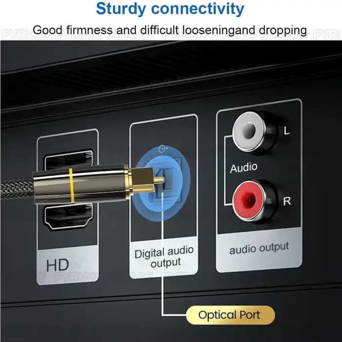 Câble optique SPDIF, cordon Audio numérique