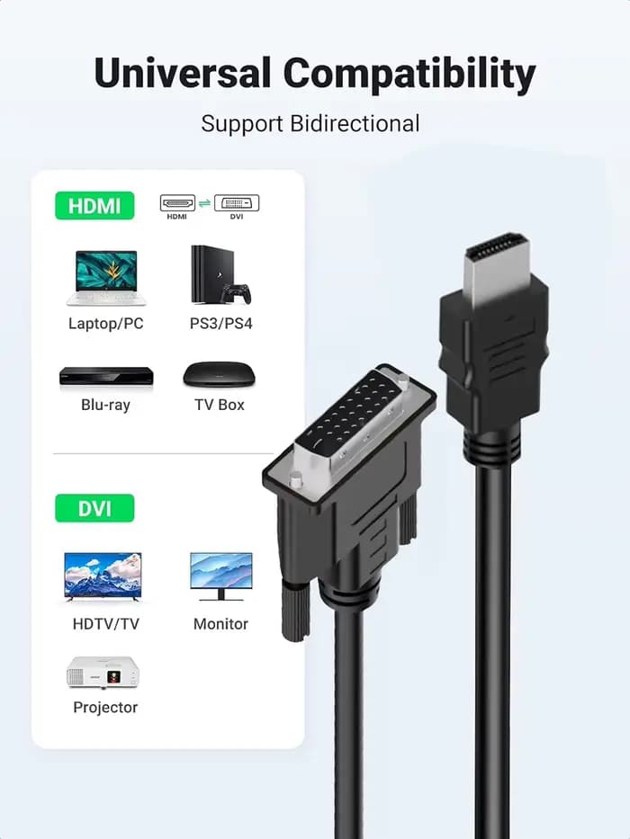 Câble DVI vers HDMI