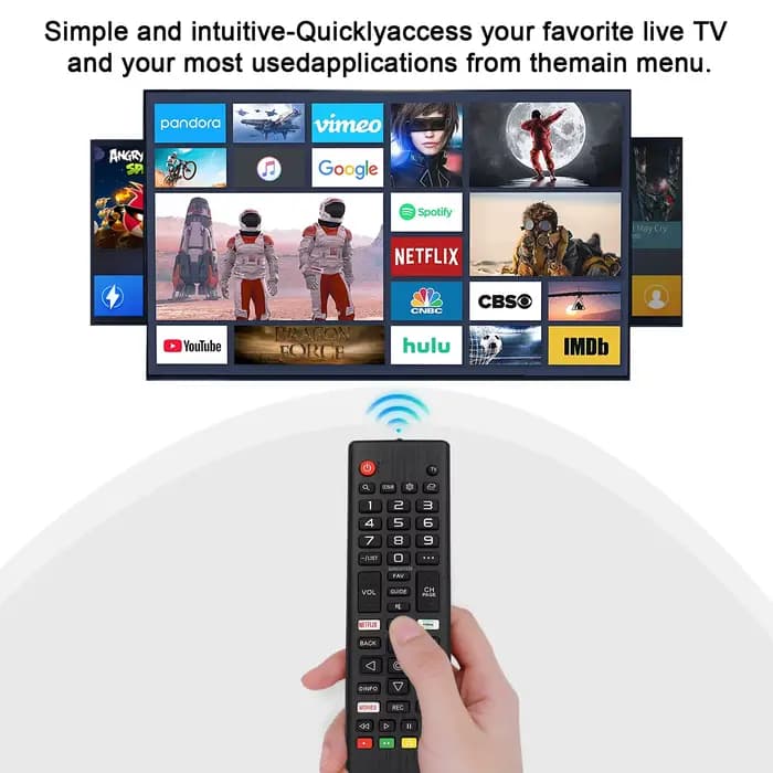 3 pièces télécommande universelle Akb75675304 pour les modèles de télévision intelligente Lg 32Lm5620Bpua 32Lm570Bpua 32Lm620Bpua 32Lm630B