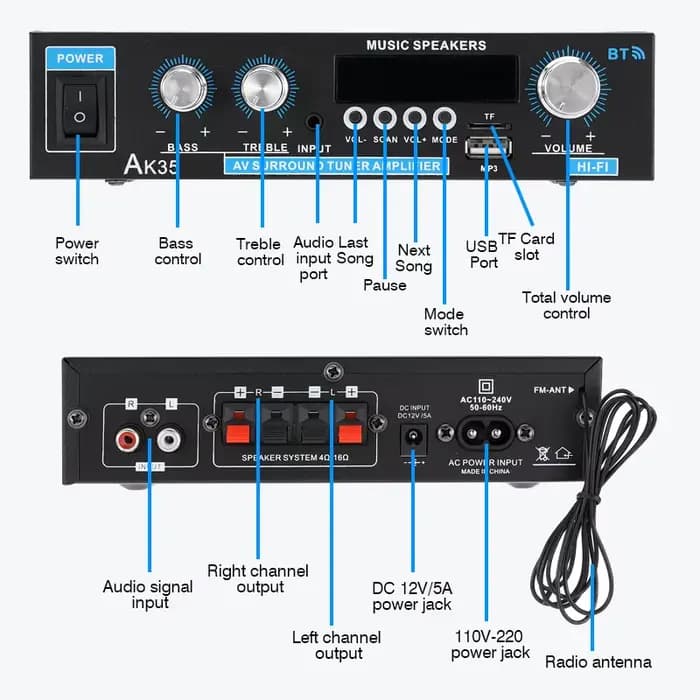AK45/AK35 800W amplificateur de puissance domestique 2 canaux Bluetooth 5.0 Mini