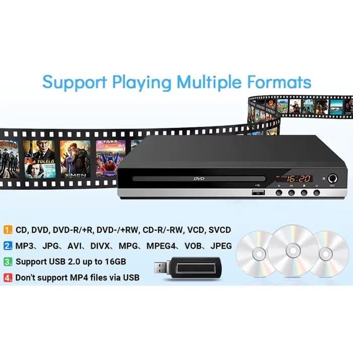 Lecteur DVD HDMI 1080P