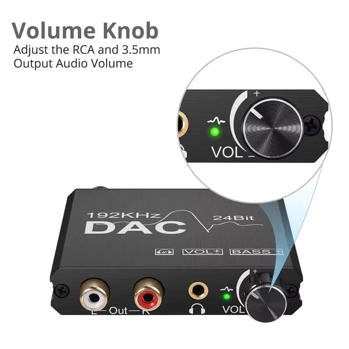 Convertisseur Audio numérique vers analogique 192KHz