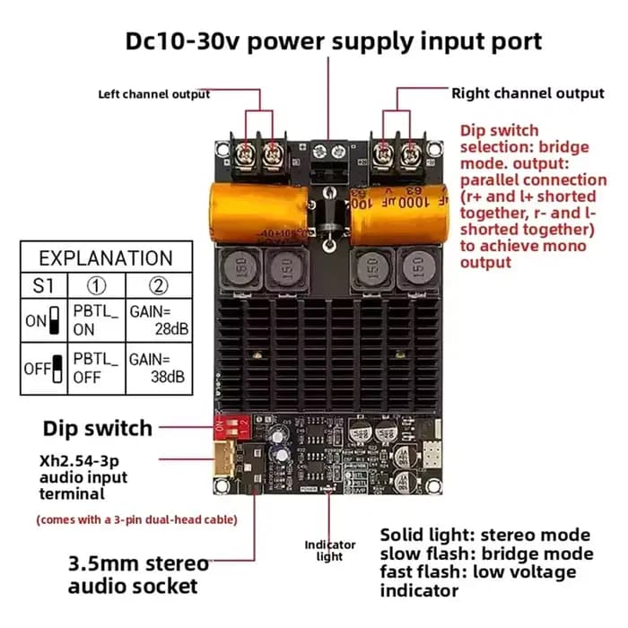 Module d'amplification audio de classe D haute puissance TPA3221 Stéréo 100W x 2, Mono en pont 200W, Carte d'amplificateur de puissance numérique de scène arrière pure